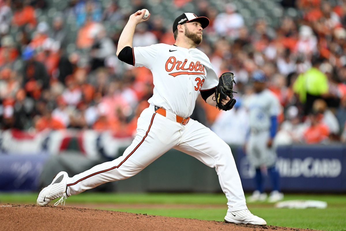 Baltimore Orioles pitcher Corbin Burnes