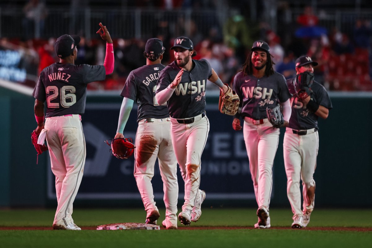 I Washington Nationals potrebbero aggiungere grandi pipistrelli in free agency quest’inverno?