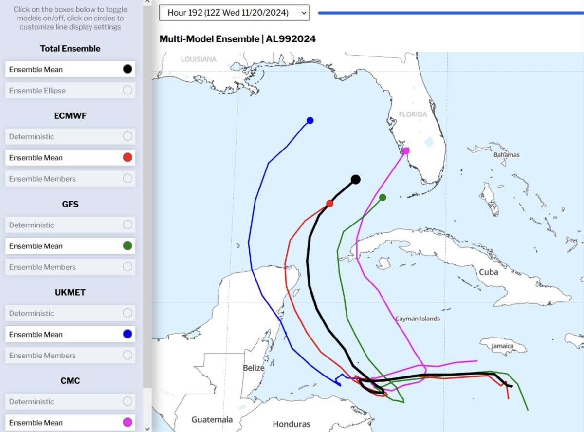 Hurricane Sara