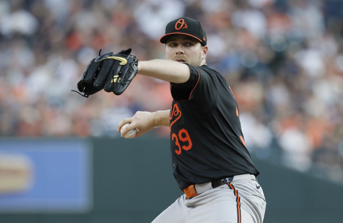 Baltimore Orioles pitcher Corbin Burnes