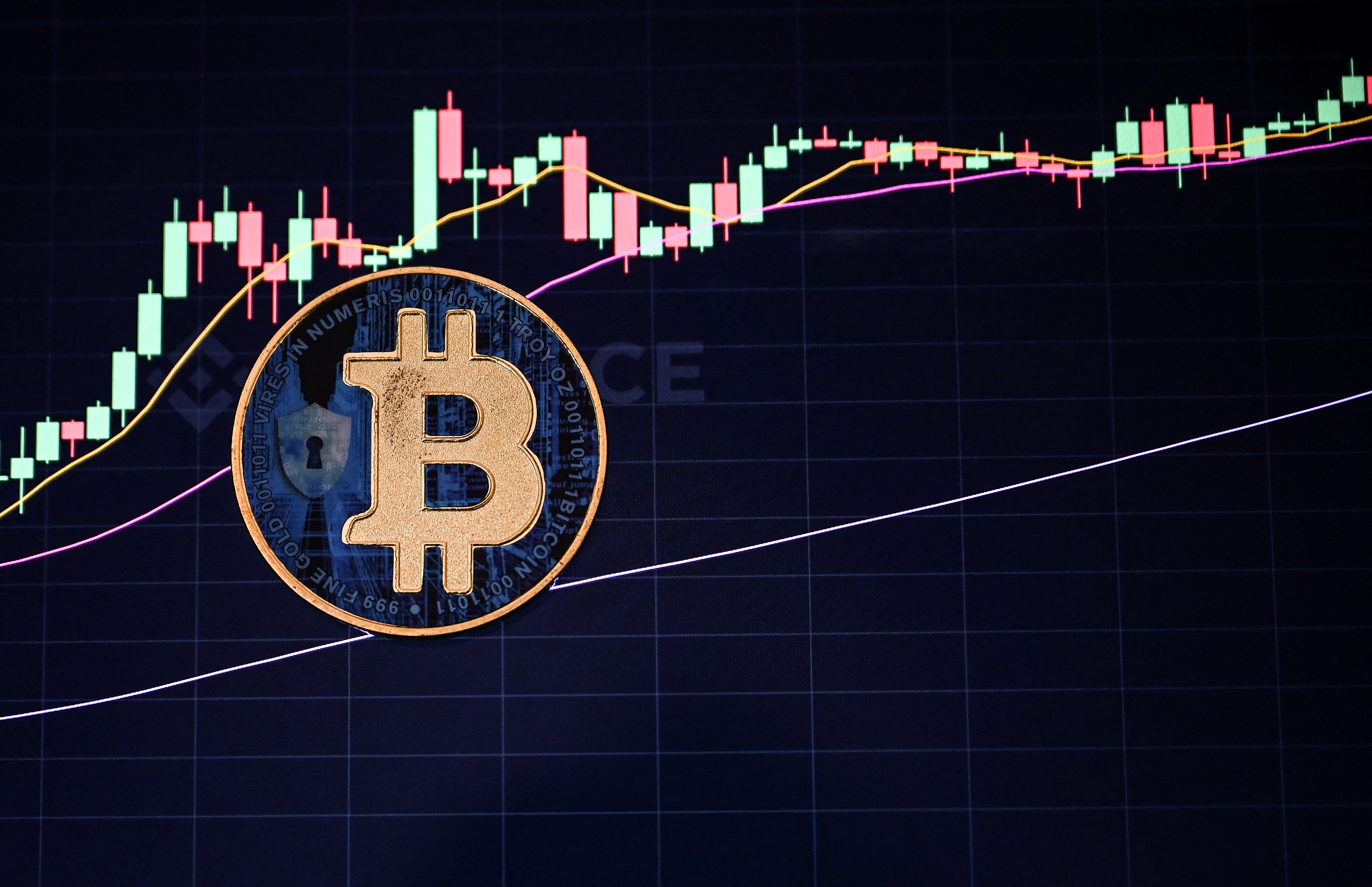 Bitcoin's Rollercoaster Ride to $100K