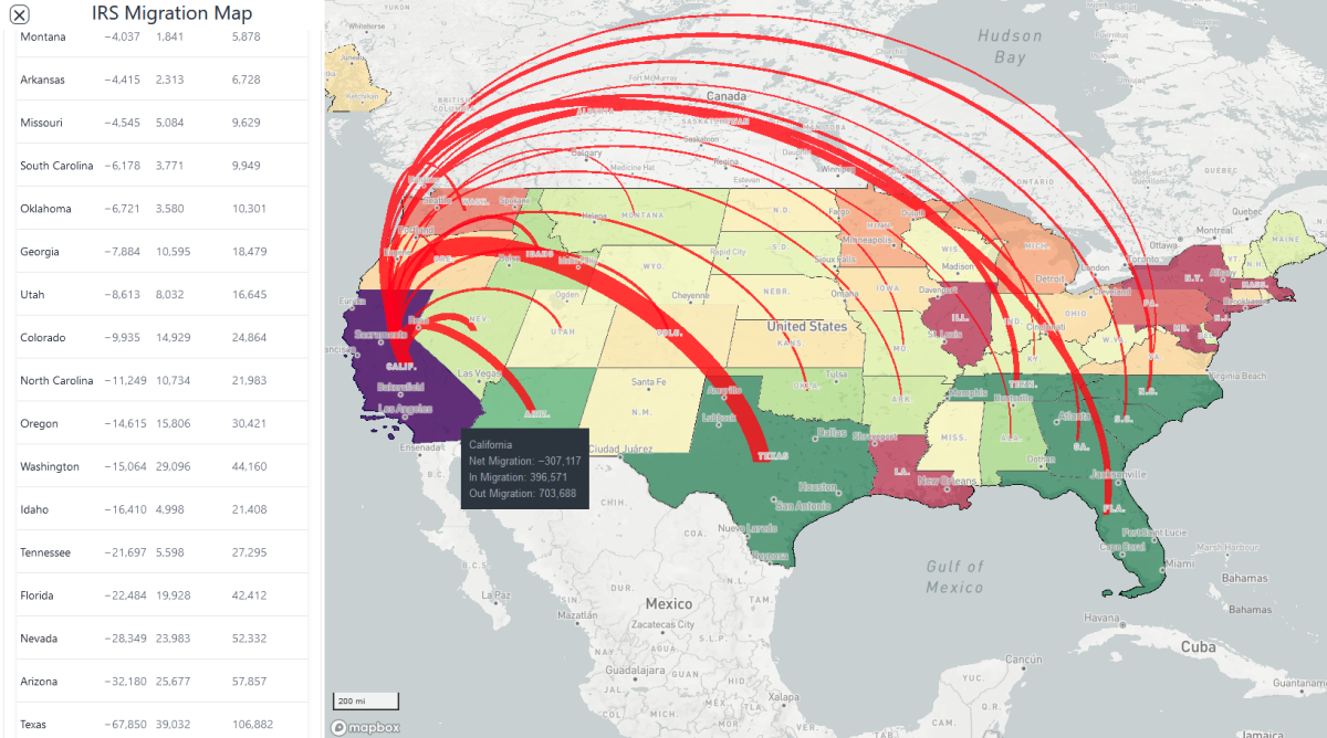 https://heat.aeihousingcenter.org/migration