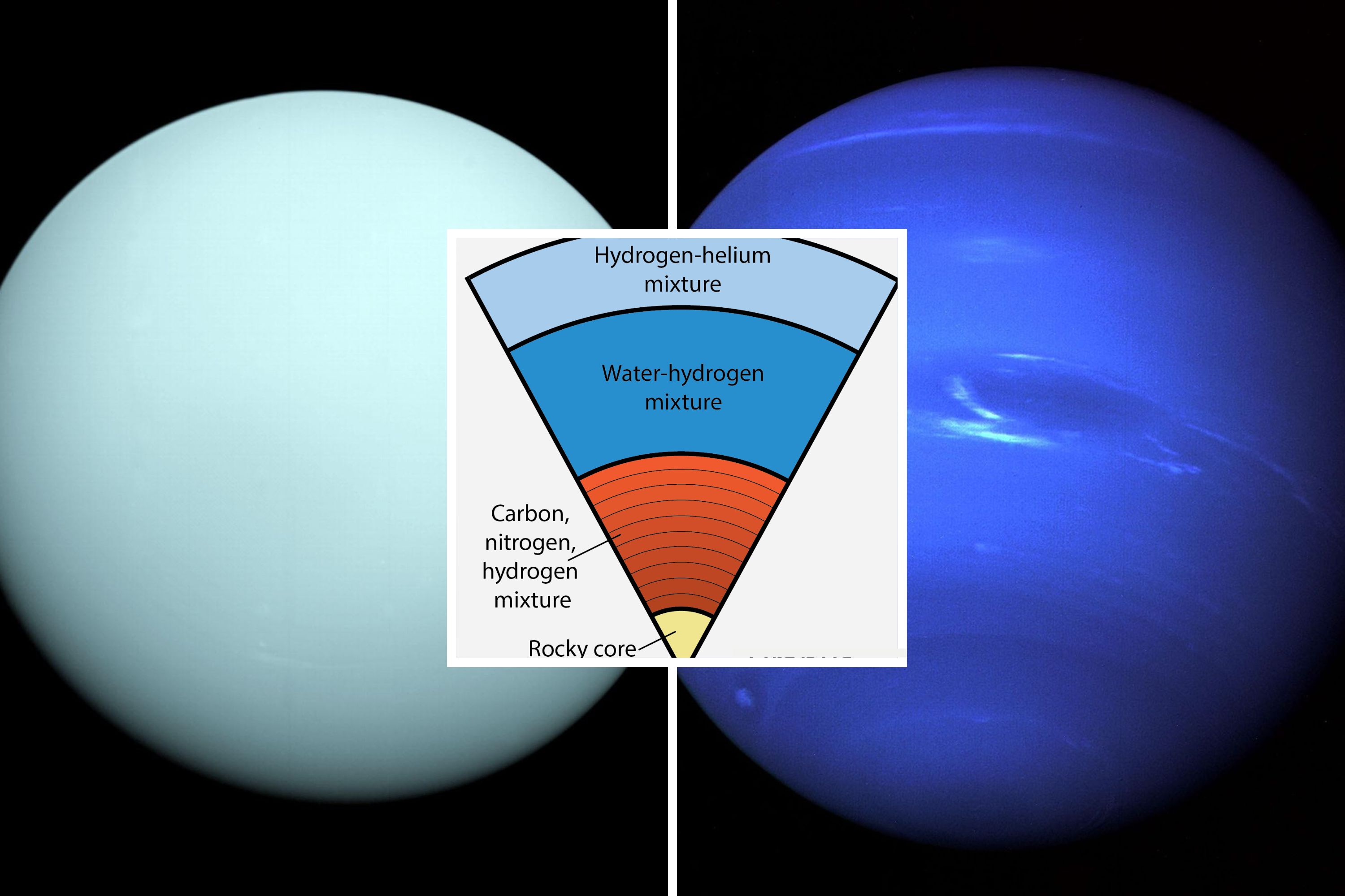 Study Reveals Layered Structure of Uranus, Neptune