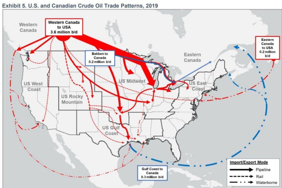 Canada oil exports map