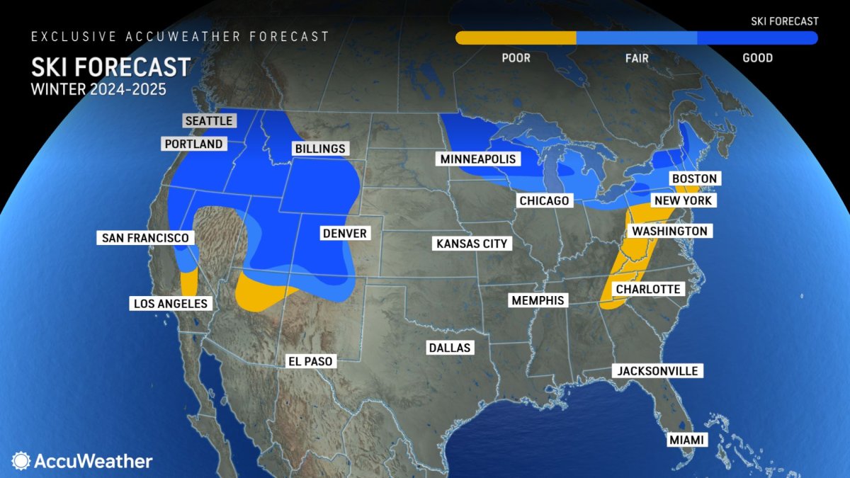 Ski forecast