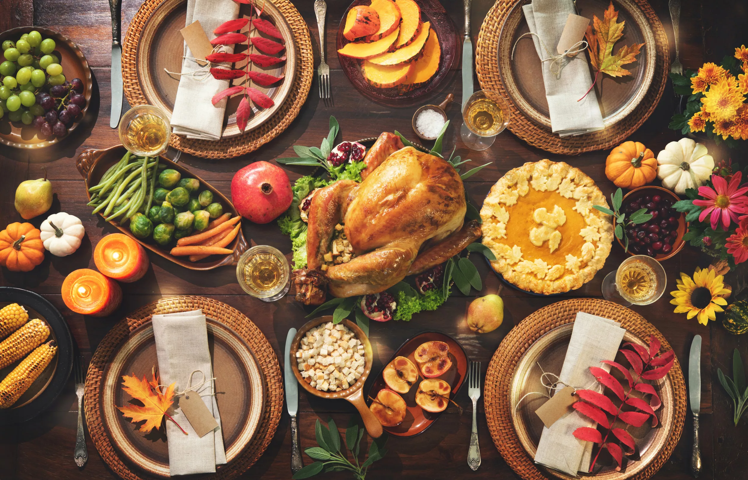 Chart shows impact of inflation on cost of Thanksgiving dinner