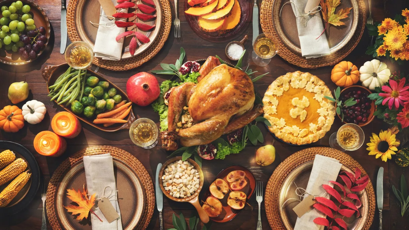 Chart shows impact of inflation on cost of Thanksgiving dinner