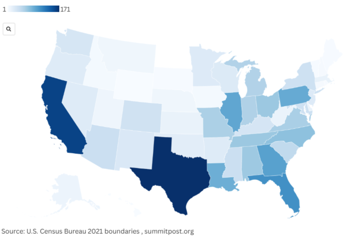  States With Most Shootings