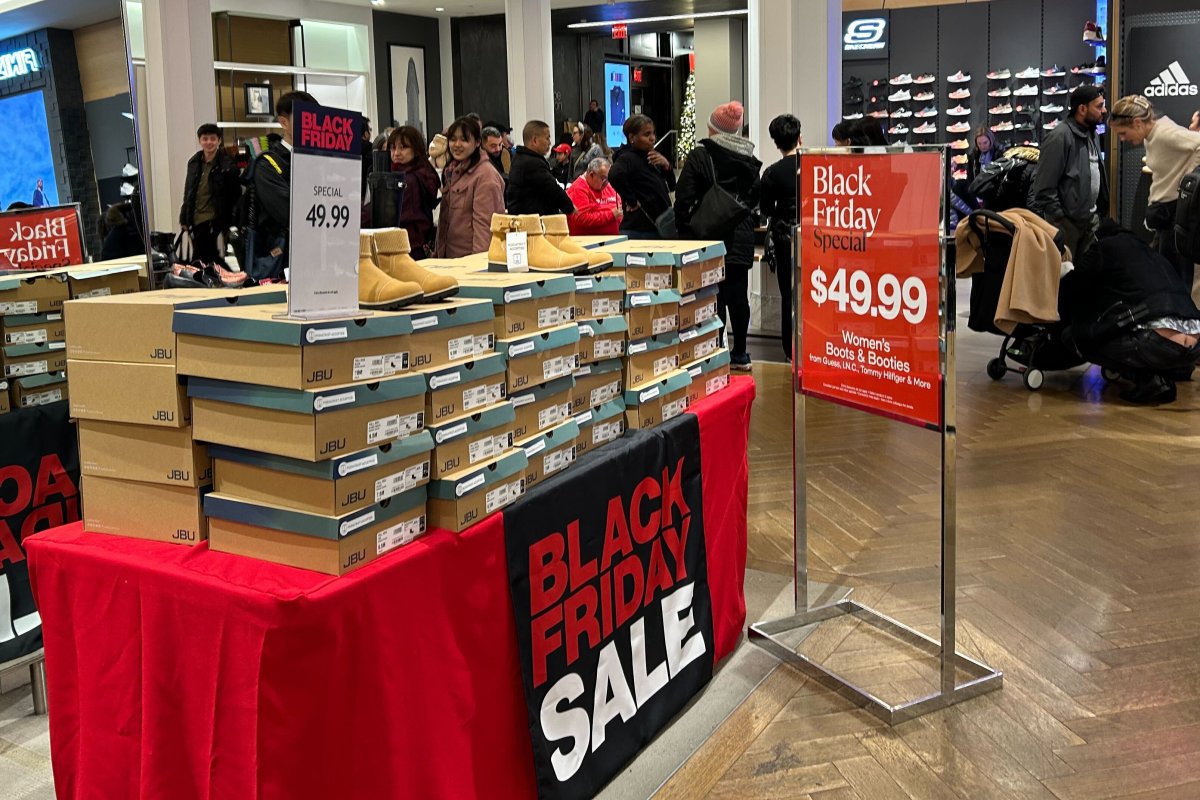 Black Friday Retail Sales