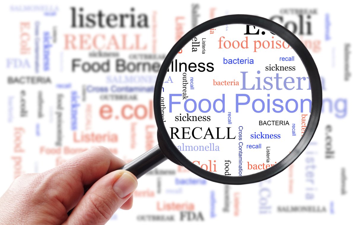 Food Recalls November Roundup FDA USDA