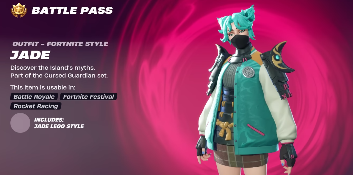 Every Unique Skin in the Fortnite Chapter 6 Season 1 Battle Pass - Newsweek