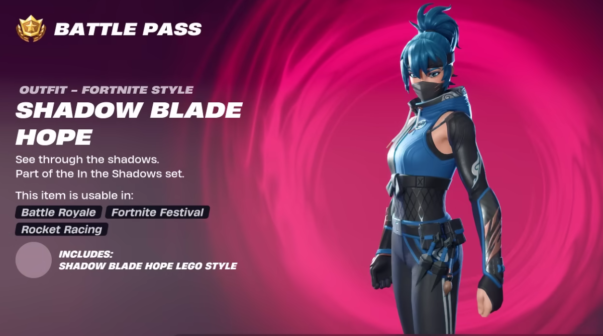 Every Unique Skin In The Fortnite Chapter 6 Season 1 Battle Pass Newsweek