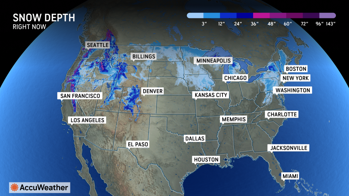 Snow pack short trip