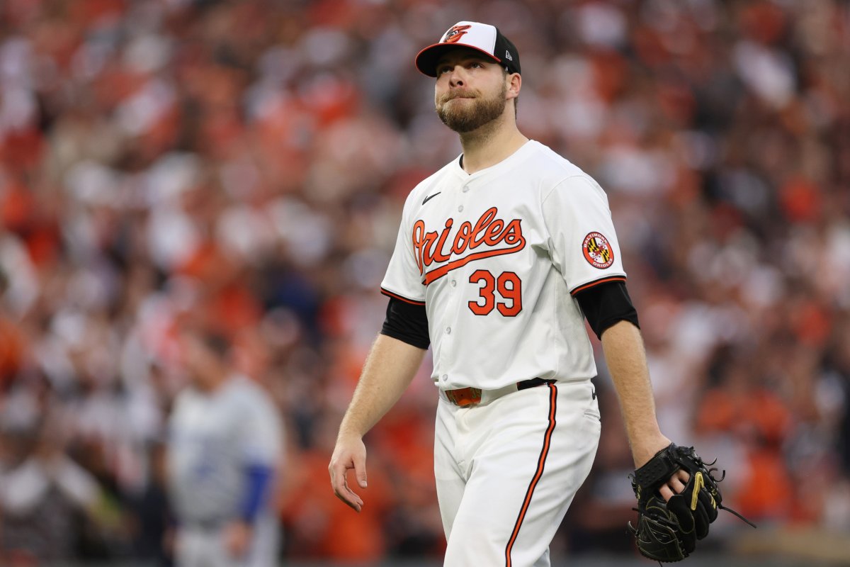 Baltimore Orioles, Starting Pitcher, Corbin Burnes