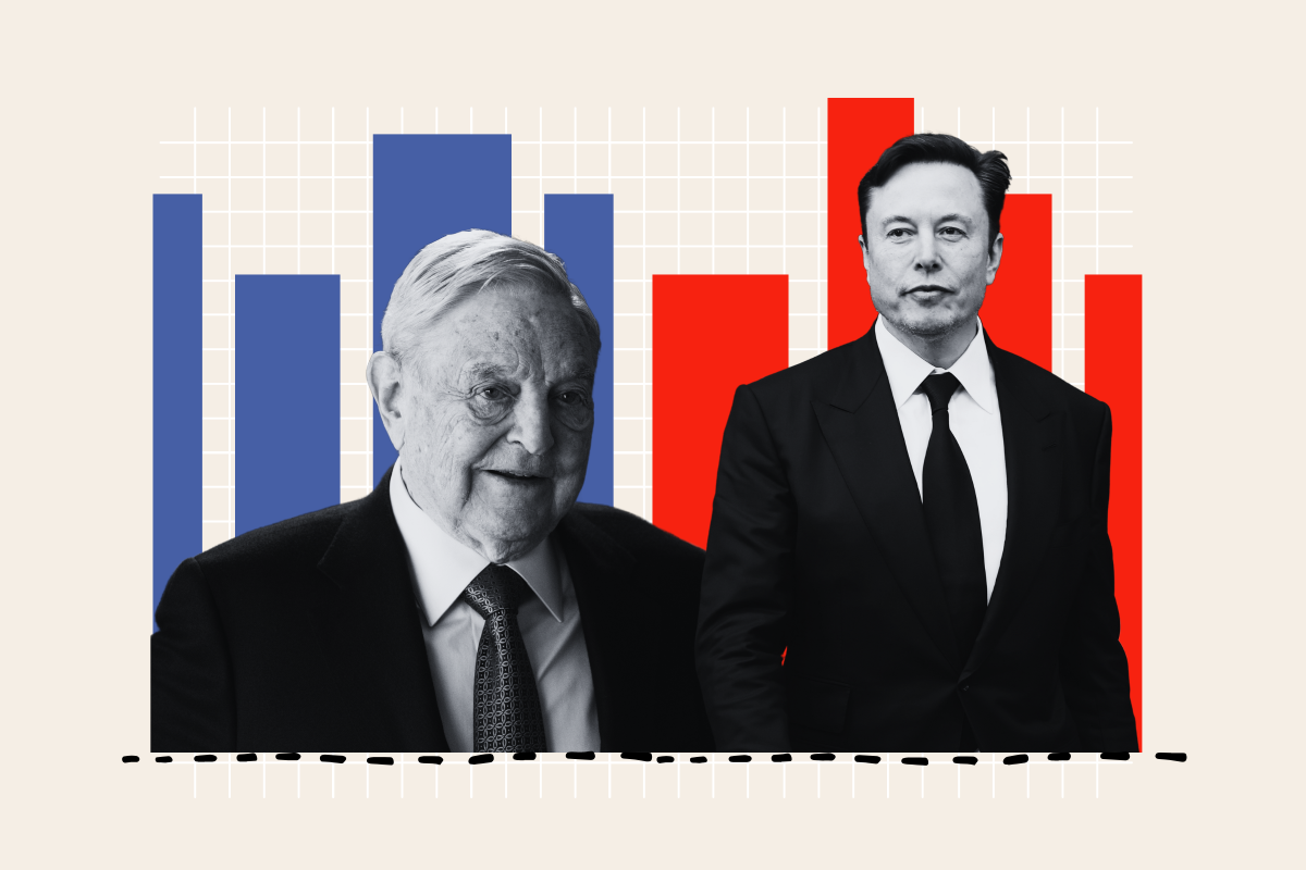 Elon Musk 'George Soros of the Right'