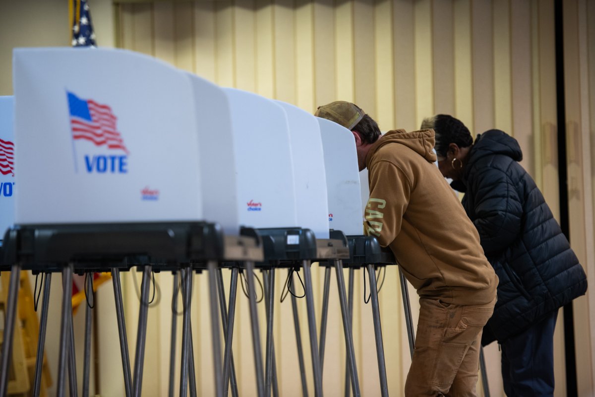 North Carolina Voting