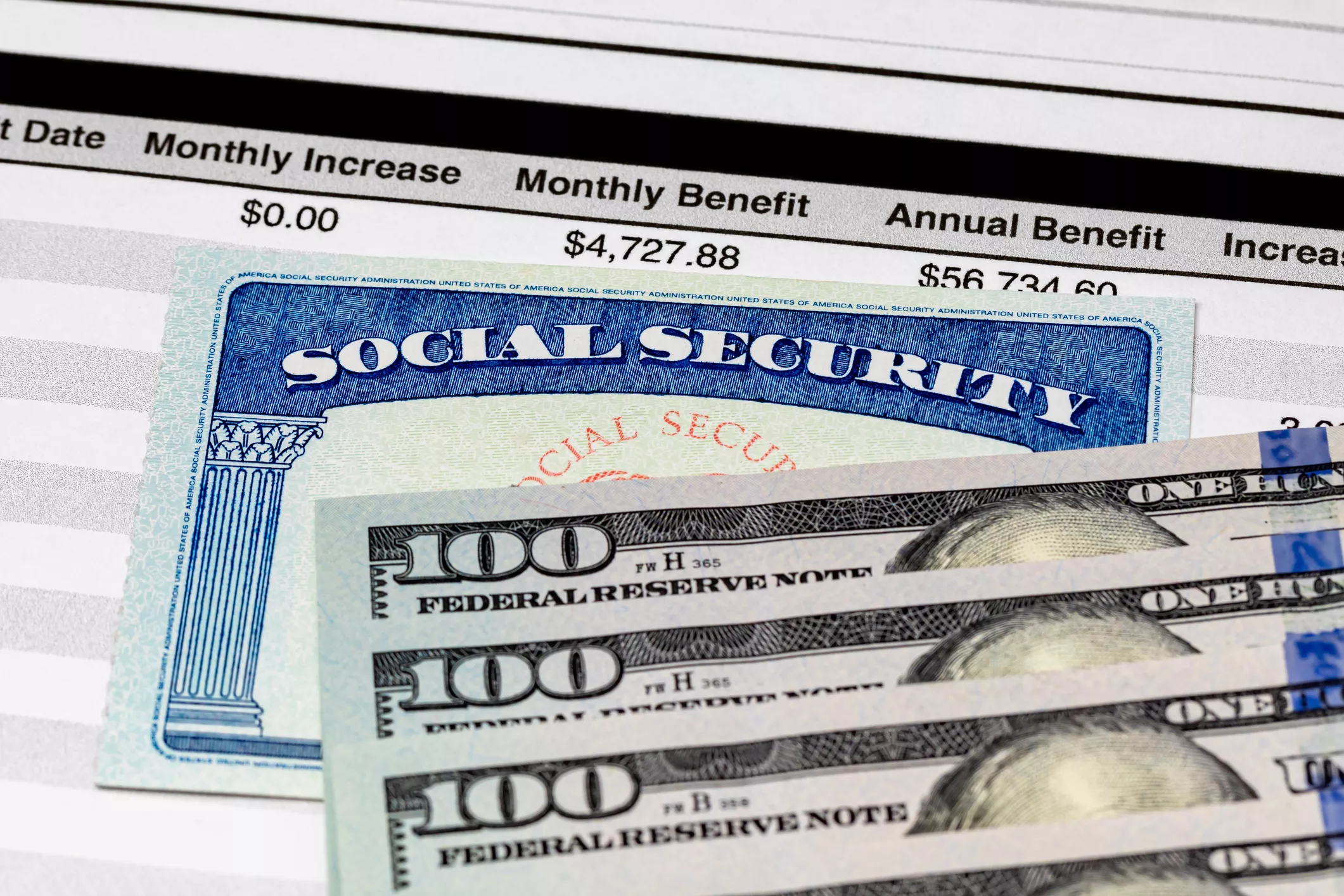 Social Security update: Payments of up to $5,108 to go out this week