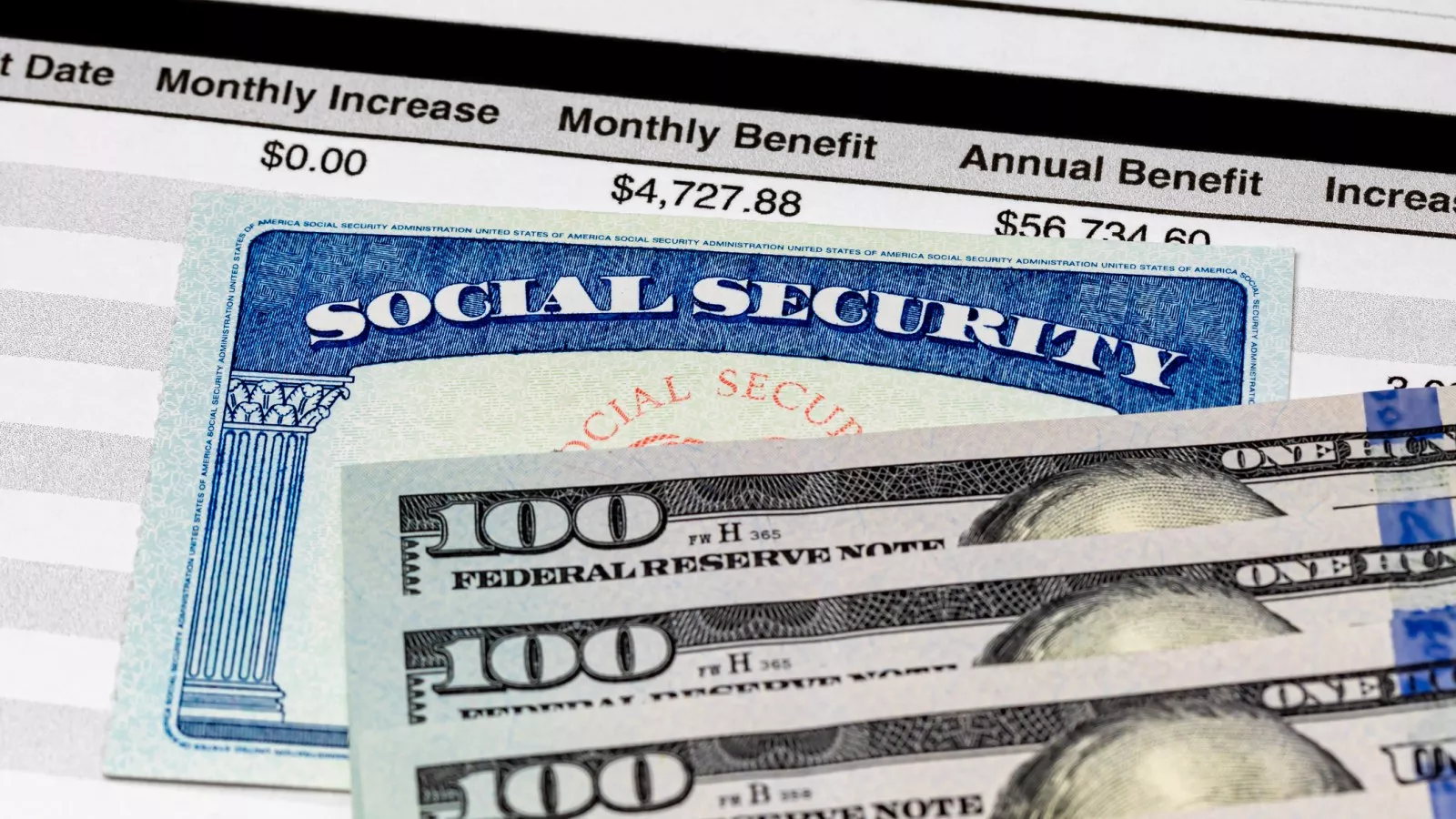 Social Security update: Payments of up to $5,108 to go out this week