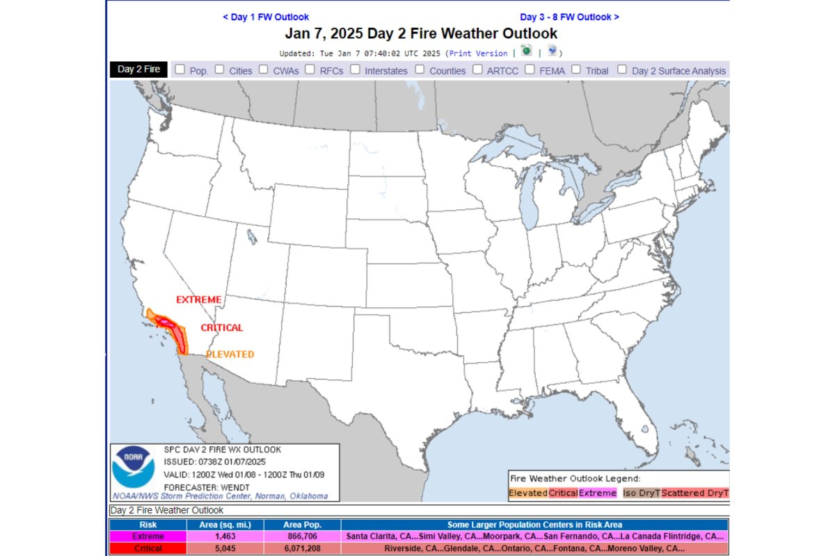 NWS fire outlook California