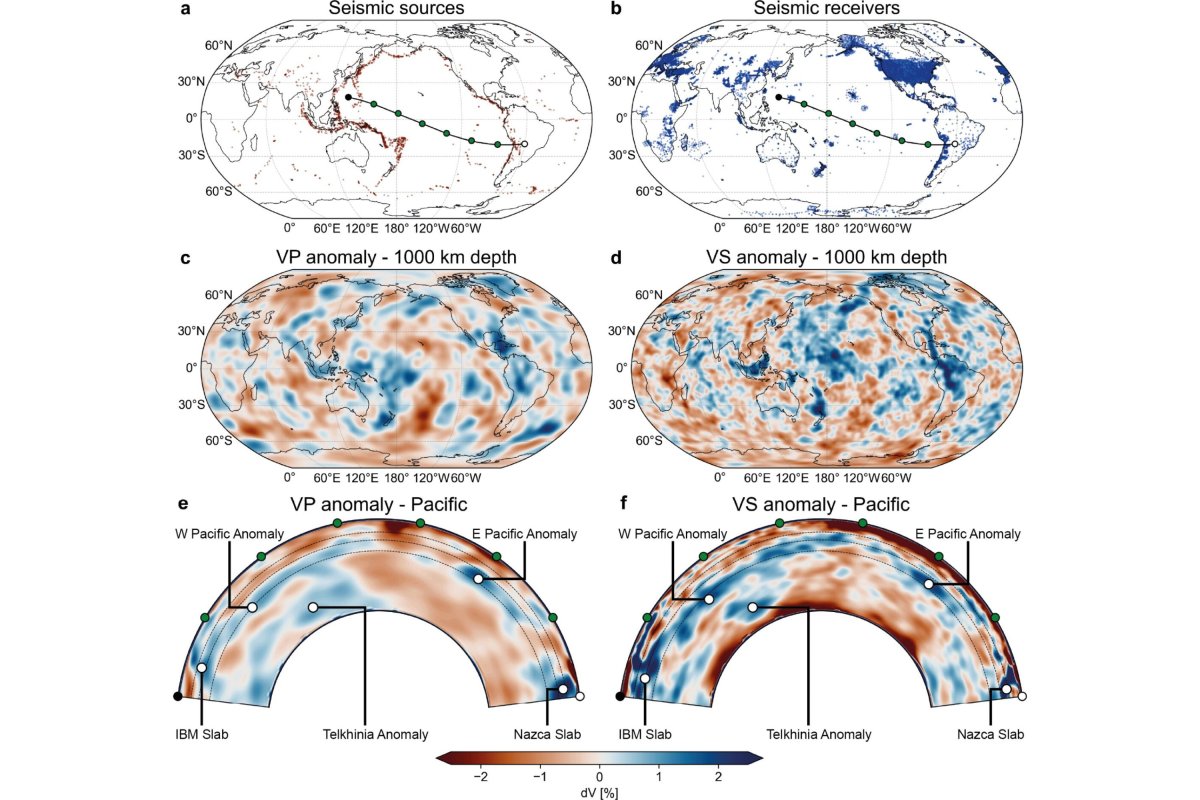 seismology