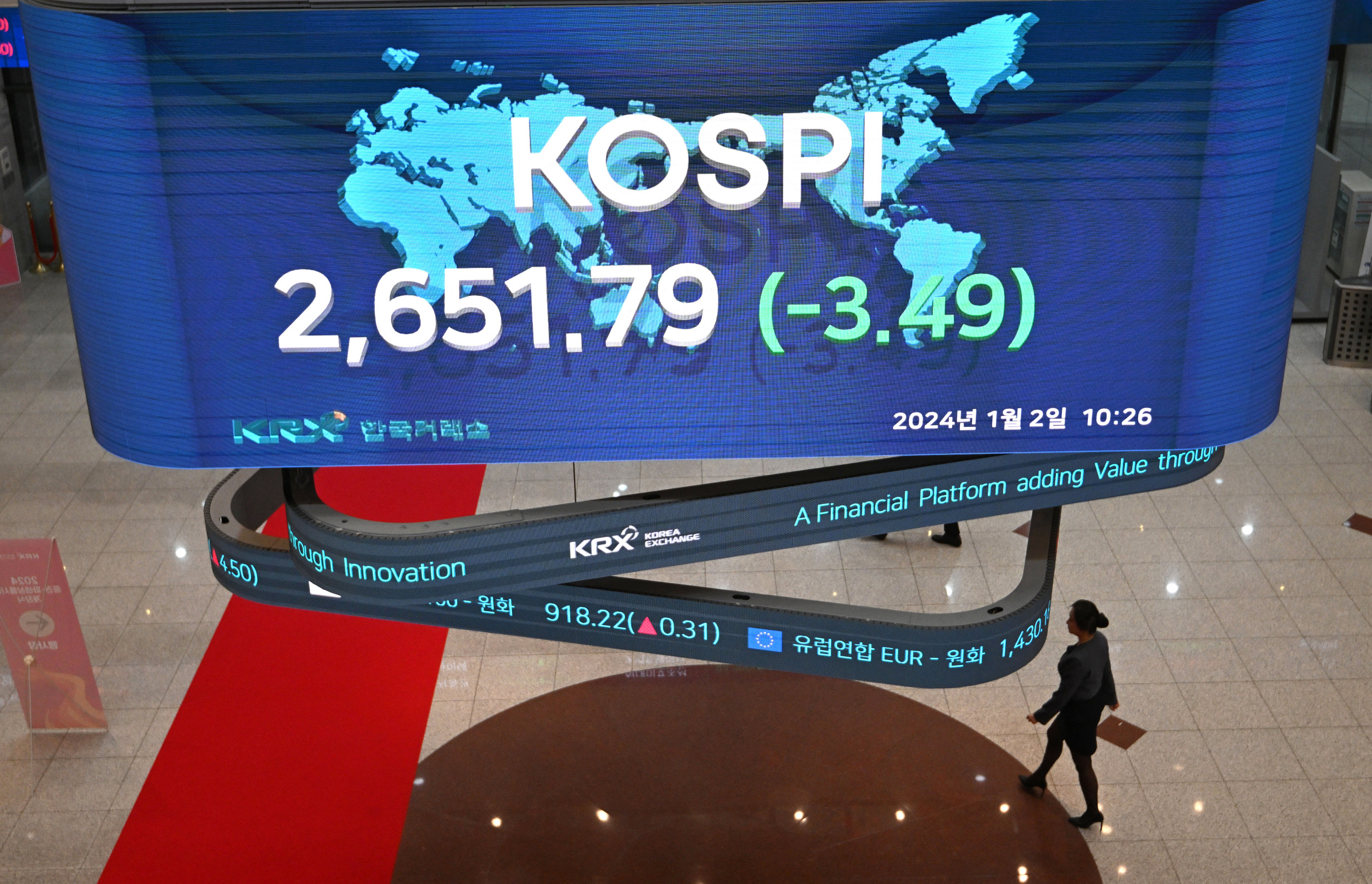 KOSPI