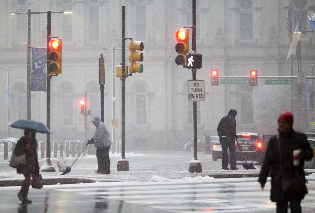 Philadelphia Weather 