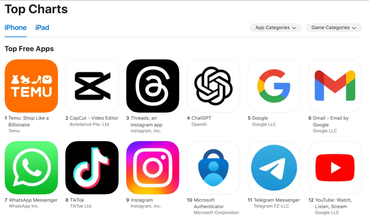 2024年のApp Store TikTok