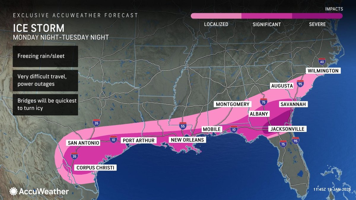 Ice Storm Warning