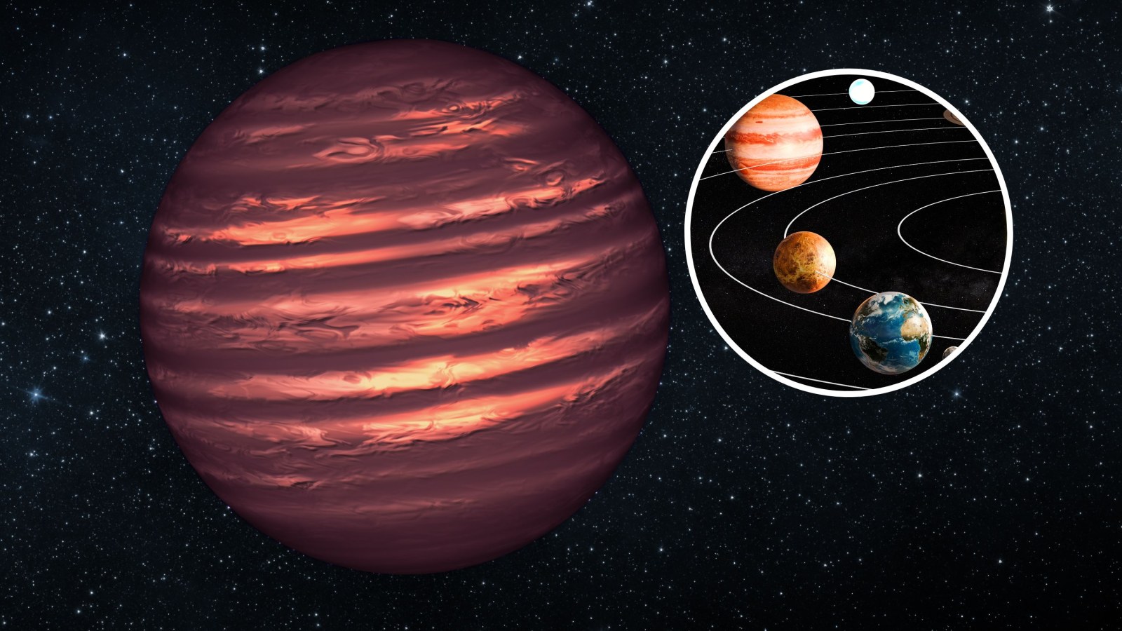In Sync Solar System Solarsystemplanetchartorbits Solar System Planets Astronomy