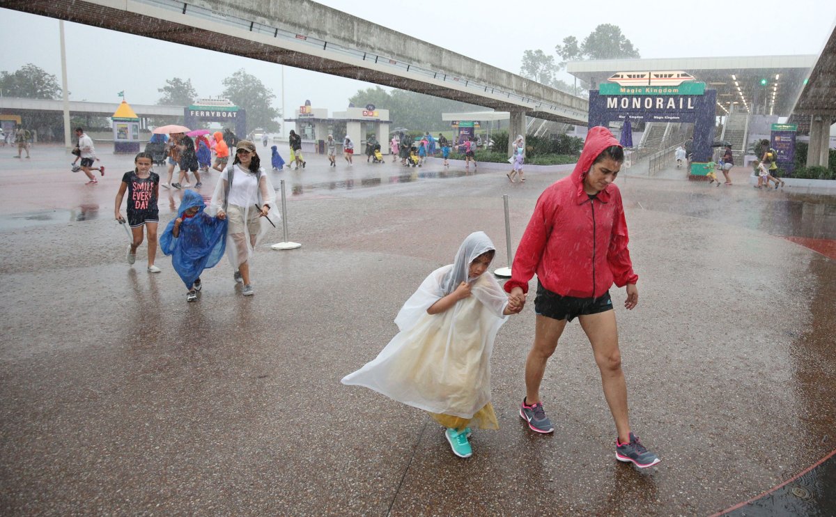 Disney World Weather