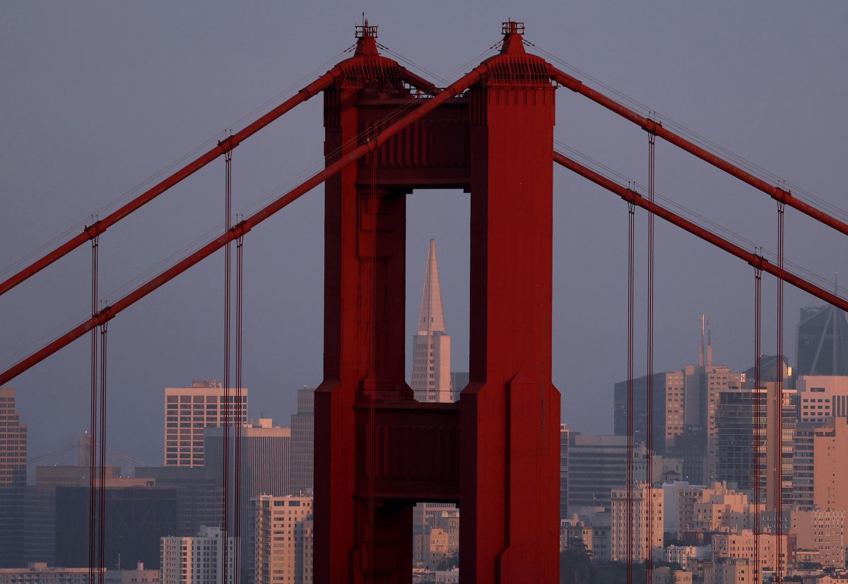 San Francisco Skyline