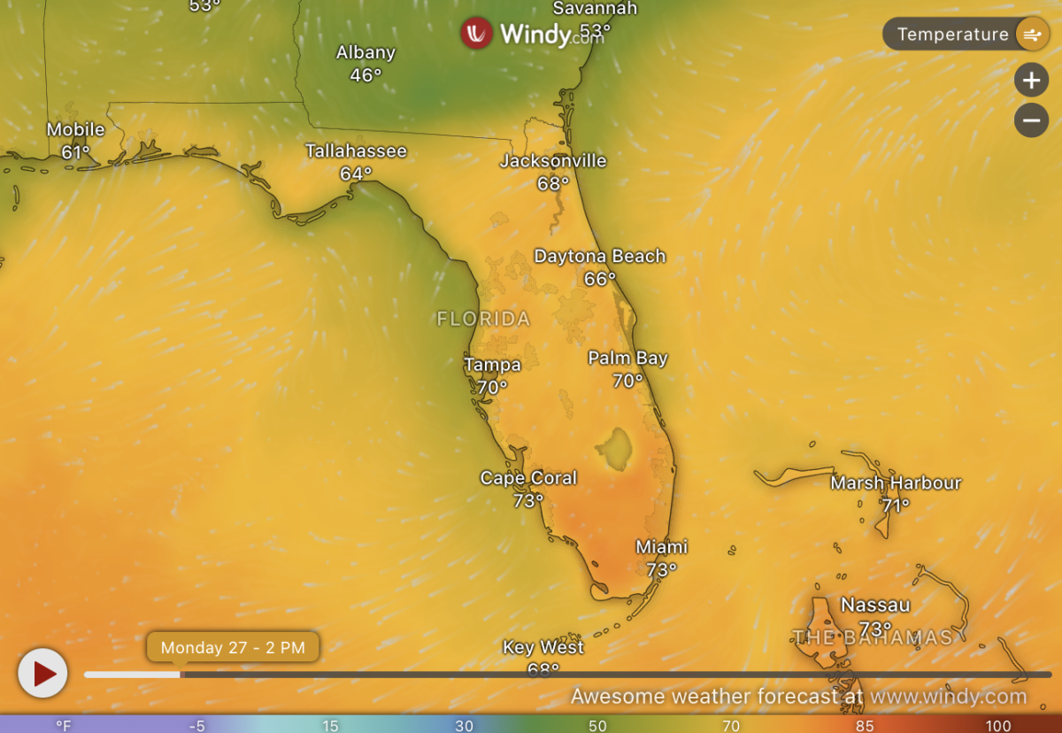 Florida weather