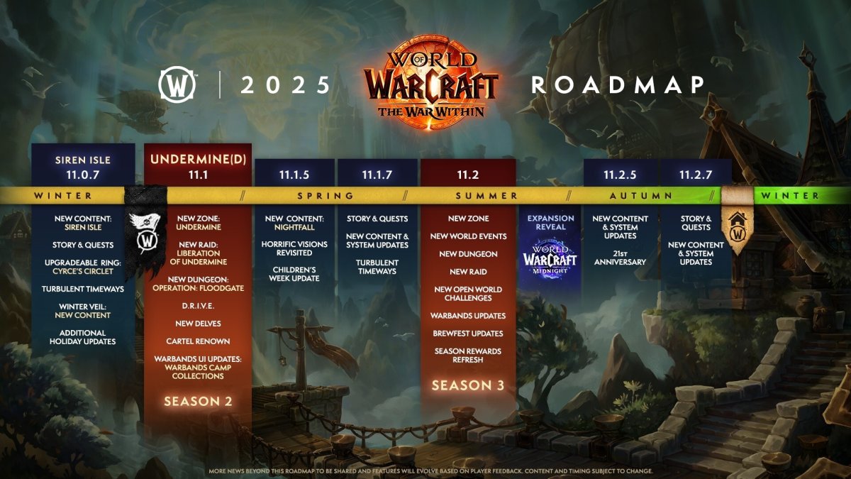 World of Warcraft 2025 roadmap