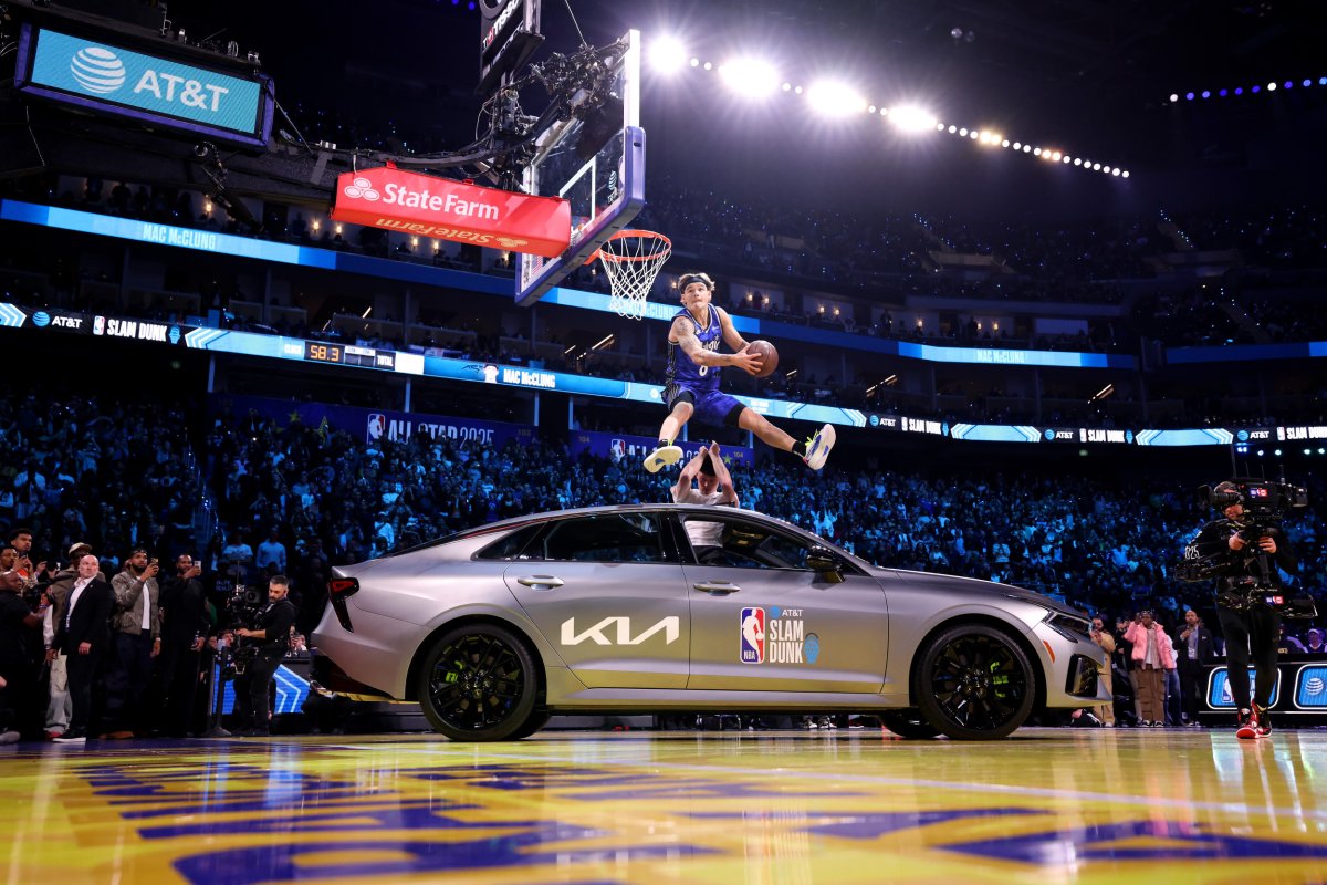 Mac McClung Orlando Magic Dunk Contest Kia