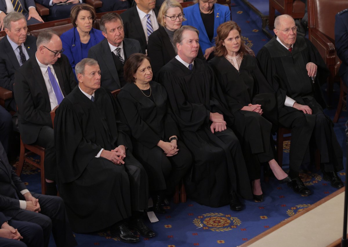 SCOTUS judges