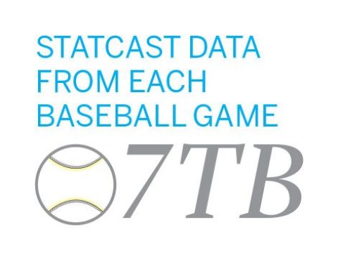 Baseball Data