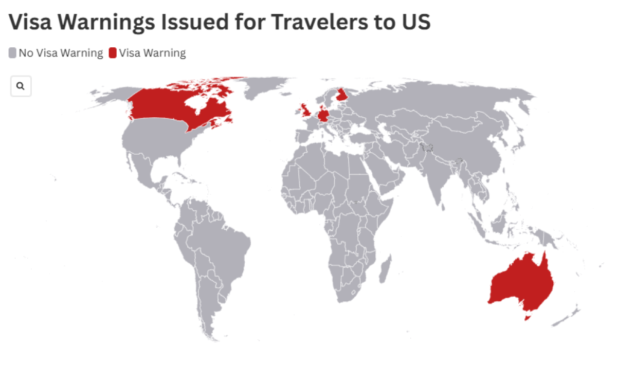 visas