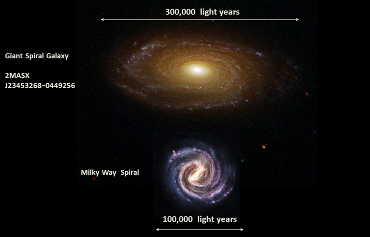 La Vía Láctea comparada con 2MASX J23453268−0449256