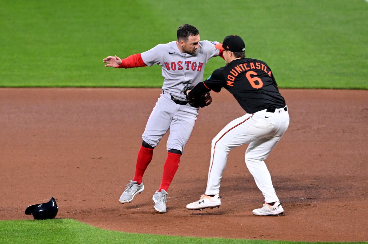 Red Sox vs Orioles