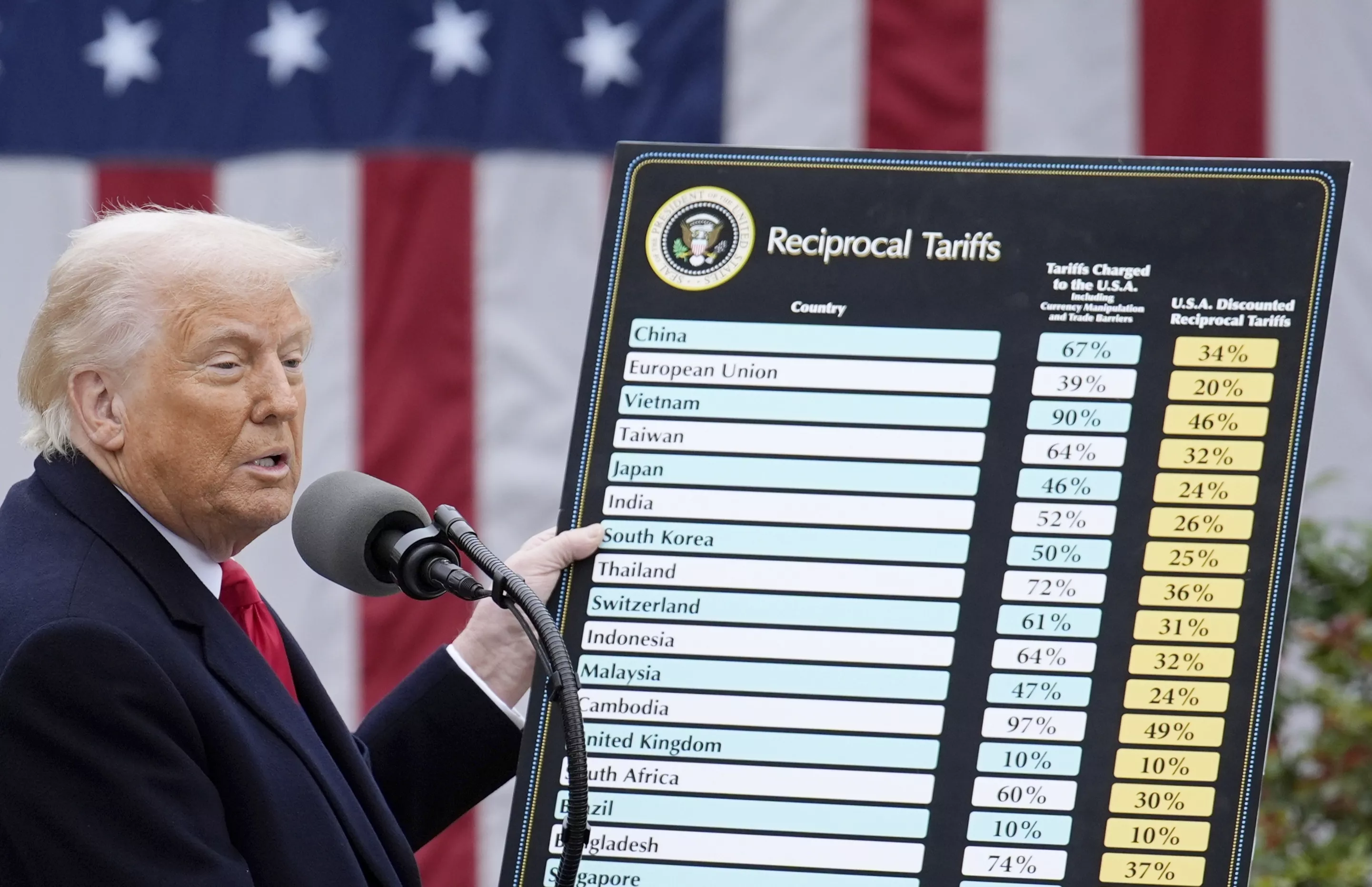 Миллион долларов и миллиард долларов. 9 миллиардов полковника захарченко. 3 9 млрд в млн. 1 миллиард рублей. 1 миллион и 1 миллиард.