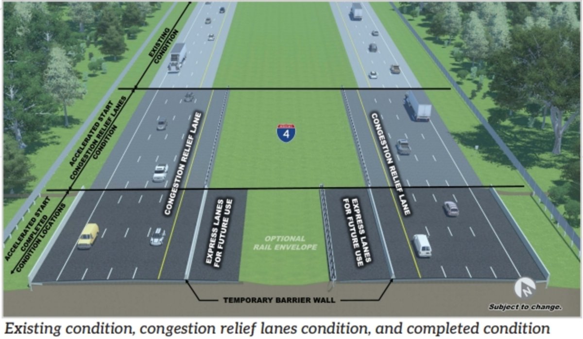 I4 rendering