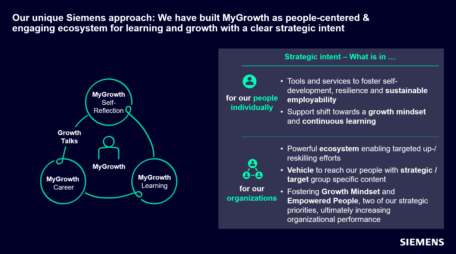 How Siemens Rebuilt Its Leadership Training Program