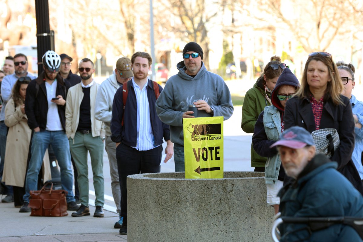 Canadian voter turnout