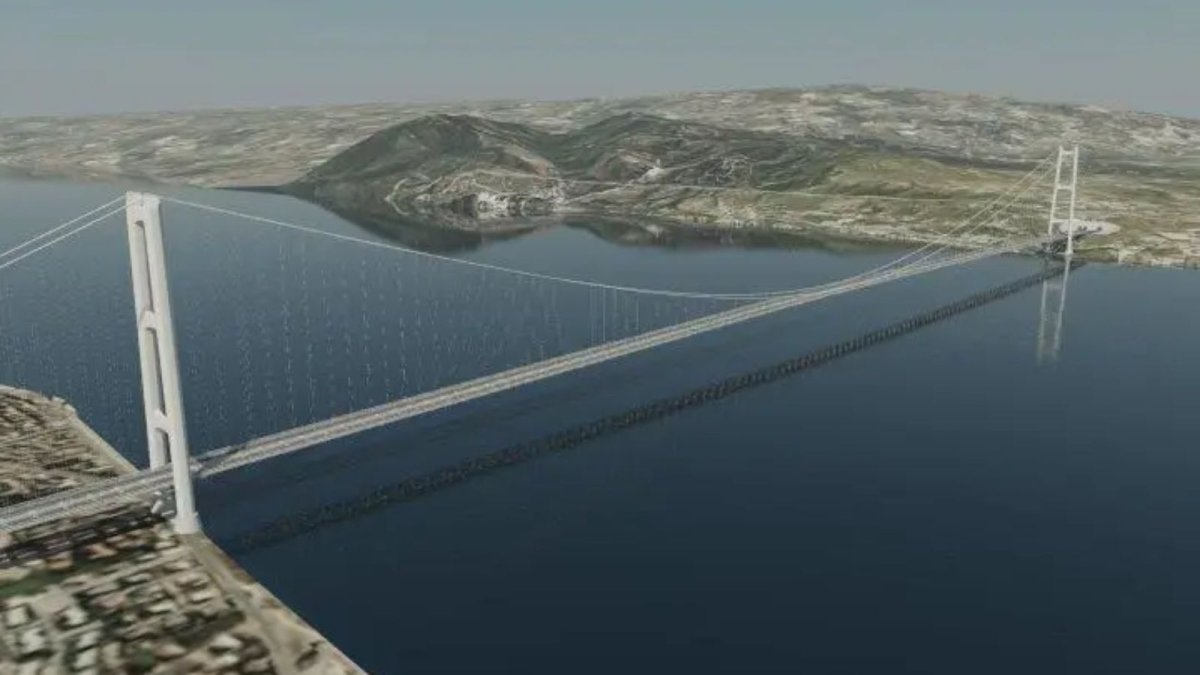 Messina Bridge