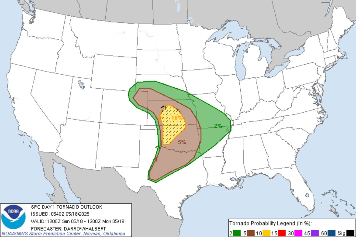 SPC forecast