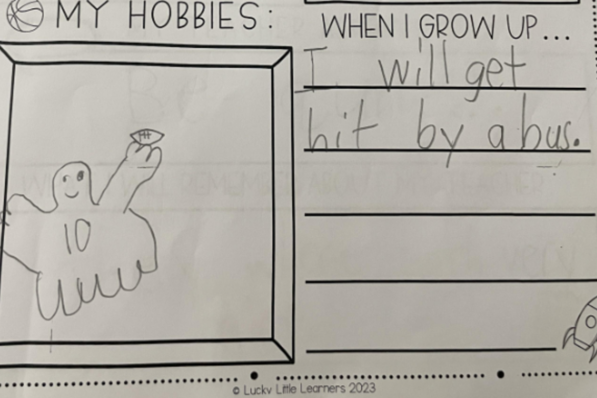 All about me assignment