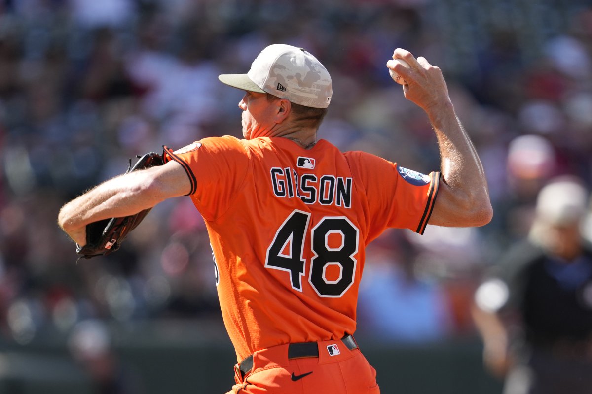 Kyle Gibson Pitching