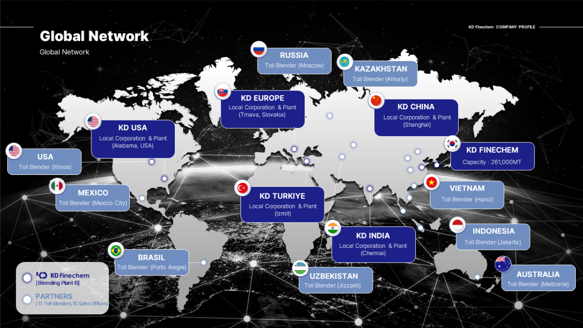 Global Network