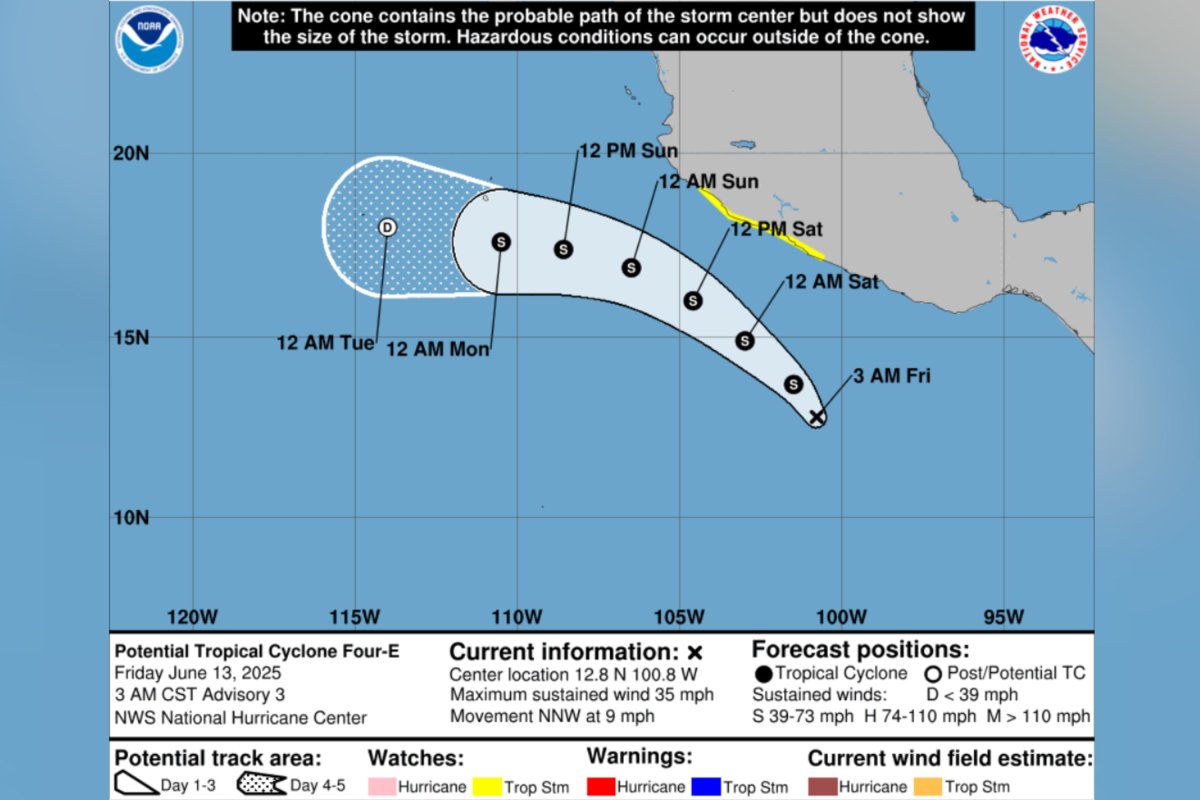 NHC path map