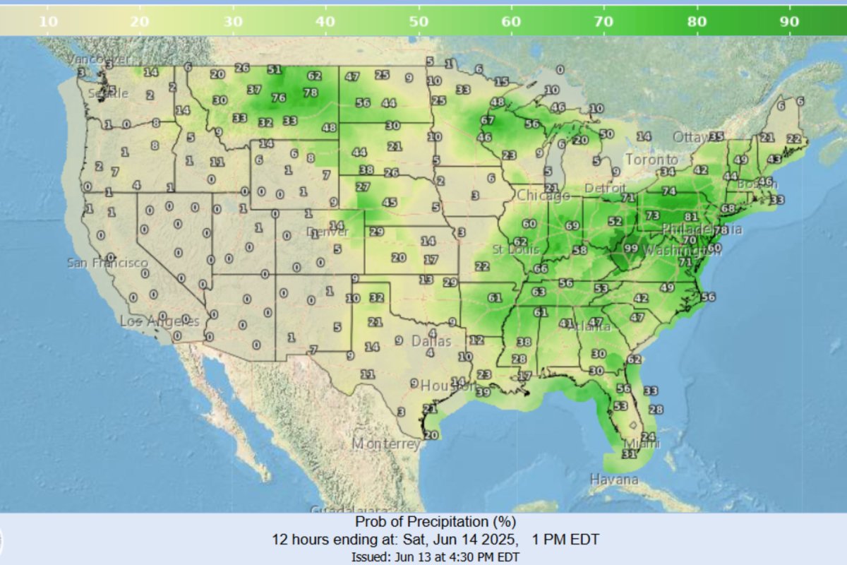 Rain forecast